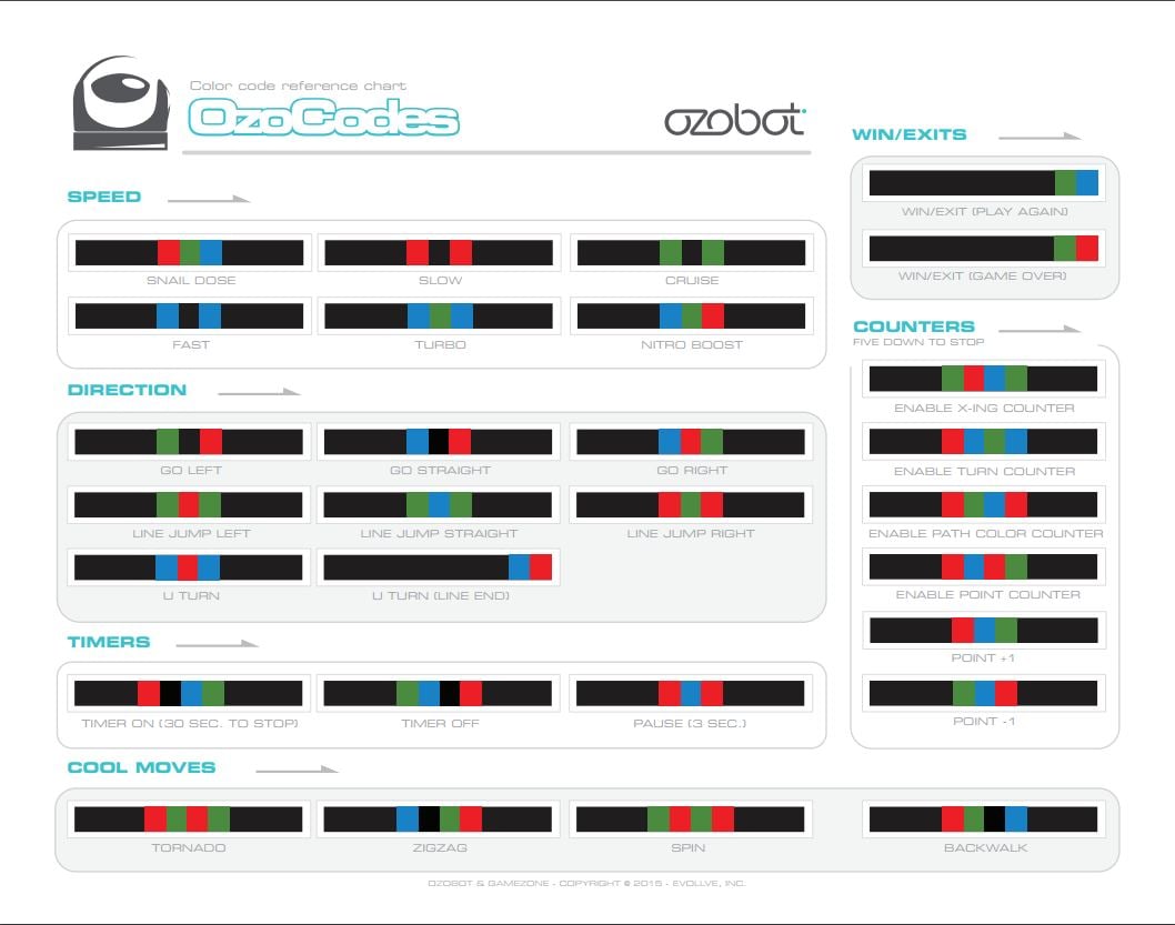 Ozobot sales bit codes